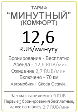 min-komfort